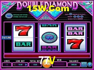 Security Systems 77V